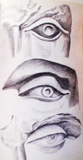 Etudes d'oeil.